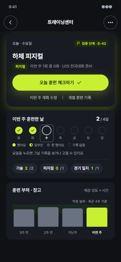 유윙 훈련센터 화면: 오늘의 훈련 계획과 주간 체크인 기록